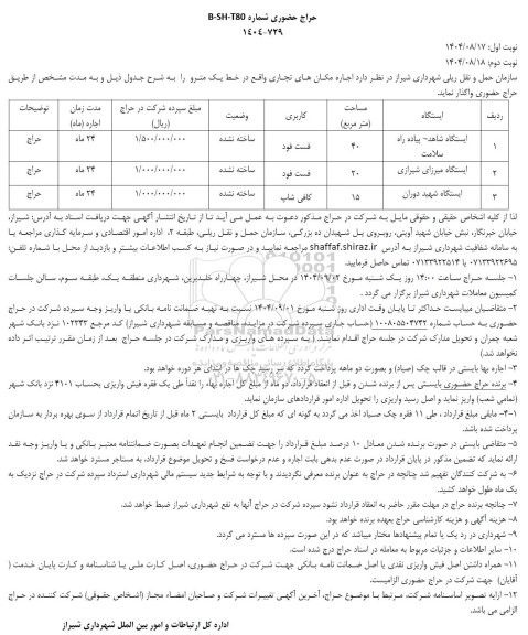 حراج حضوری اجاره مکان های تجاری