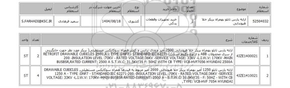 استعلام ارابه پارس تابلو بهمراه بریکر خلا هیوندایی