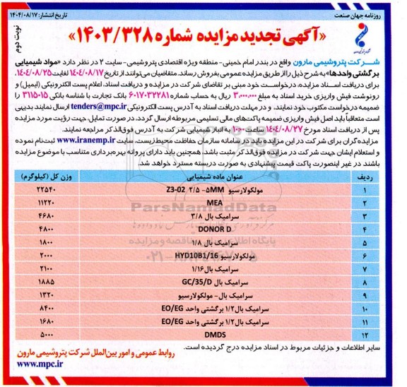 تجدید مزایده فروش مواد شیمیایی برگشتی واحدها- نوبت دوم