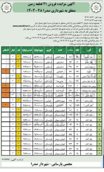 مزایده فروش 21 قطعه زمین - نوبت دوم