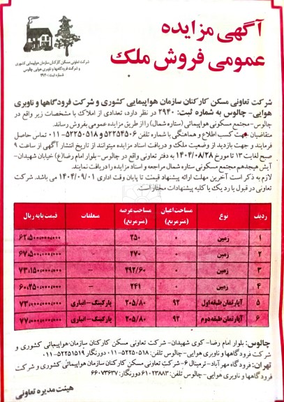 مزایده فروش ملک 