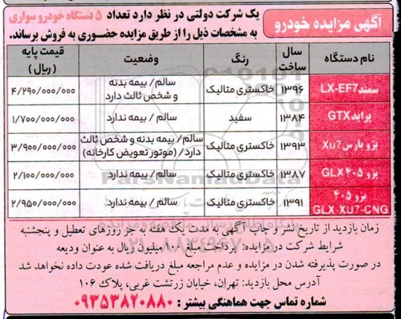 مزایده فروش 5 دستگاه خودروی سواری