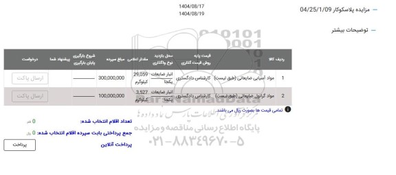 مزایده مواد آسیابی ضایعاتی و مواد گرانول ضایعاتی 