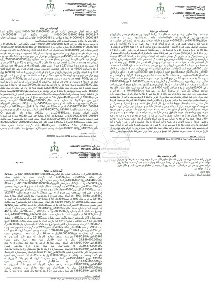 مزایده ششدانگ یک باب گلخانه قطعه هشتاد و سه تفکیکی 