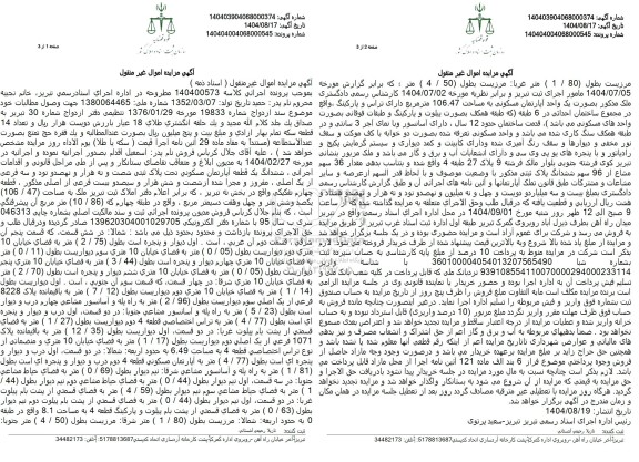 مزایده ششدانگ یک قطعه آپارتمان مسکونی