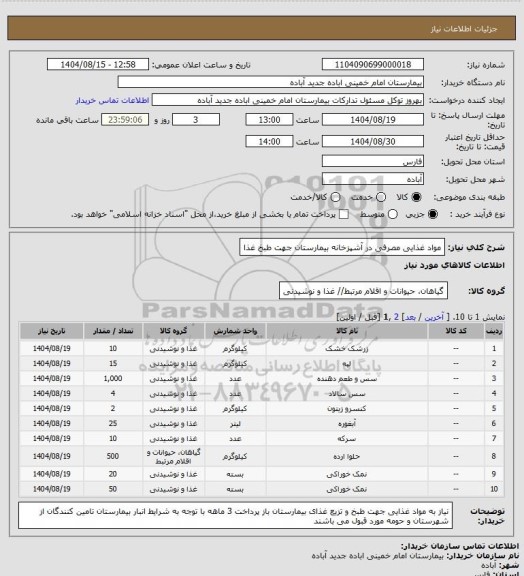 استعلام مواد غذایی مصرفی در آشپزخانه بیمارستان جهت طبخ غذا