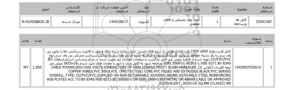 استعلام کابل ها ورساناها