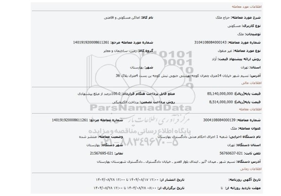 مزایده، ملک