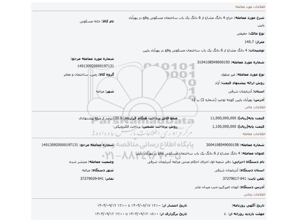 مزایده، 4 دانگ مشاع از 6 دانگ یک باب ساختمان مسکونی واقع در پهرآباد پایین