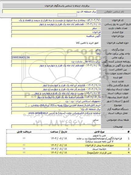 مناقصه, خرید کابل فشار ضعیف مسی پروژه بهینه سازی بریکرهای روغنی