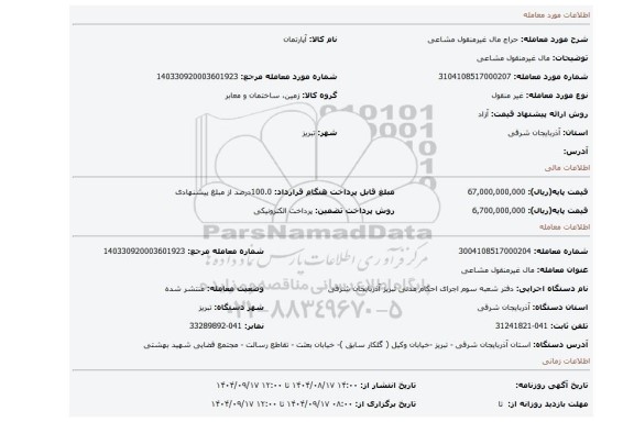 مزایده، مال غیرمنقول مشاعی