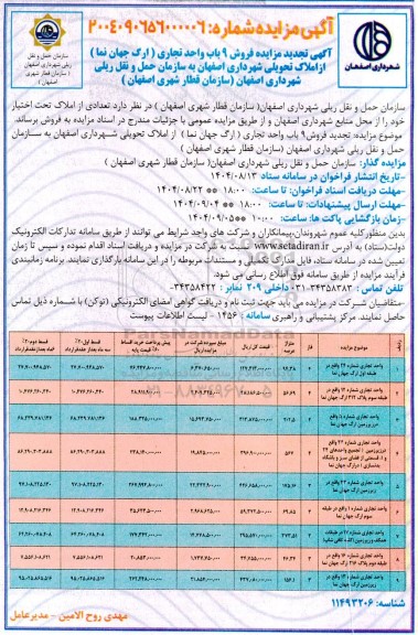  تجدید مزایده فروش 9 باب واحد تجاری 