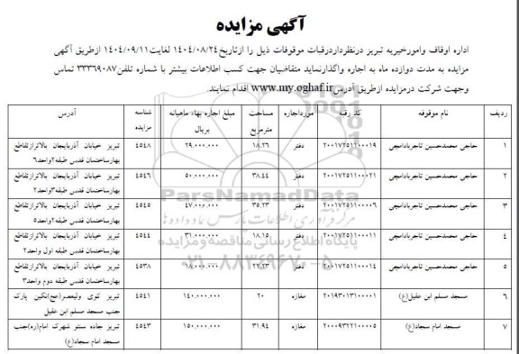 مزایده واگذاری رقبات موقوفات