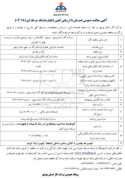 مناقصه خدمات نشت یابی خطوط لوله های گاز