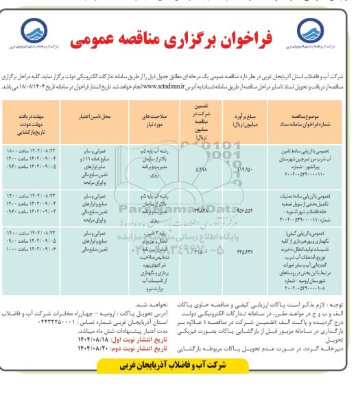 مناقصه  تامین آب شرب مرز...