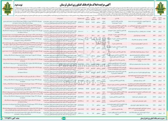 مزایده املاک مازاد بانک کشاورزی- نوبت دوم