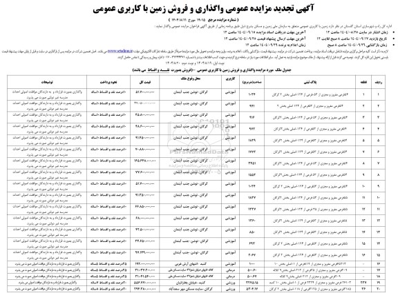 تجدید مزایده فروش و واگذاری زمین با کاربری ورزشی