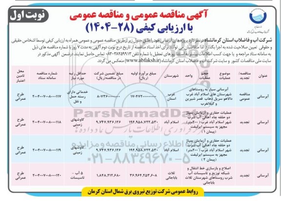 مناقصه پروژه های آبرسانی