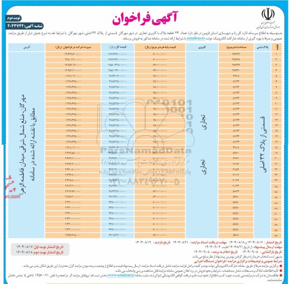 تجدید مزایده فروش 34 قطعه پلاک با کاربری تجاری نوبت دوم 
