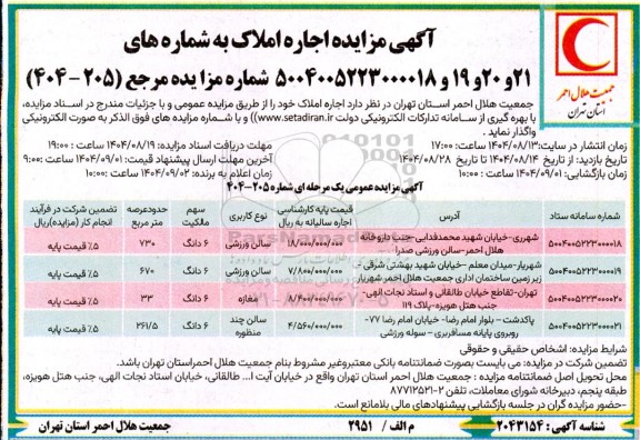 آگهی مزایده اجاره املاک