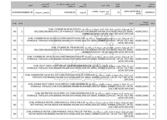 استعلام spare parts/rolling-DAVI