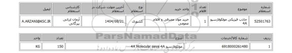 استعلام جاذب فیزیکی مولکولارسیو 4A