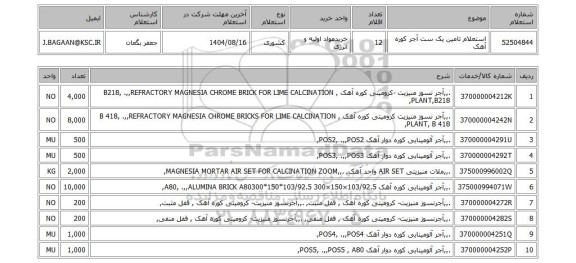 استعلام استعلام تامین یک ست آجر کوره آهک