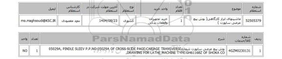 استعلام ماشینهای ابزار کارگاهی( بوش پیچ عرضی ساپورت )