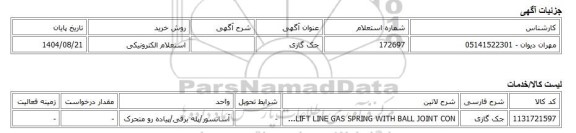 استعلام الکترونیکی، جک گازی