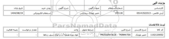 استعلام الکترونیکی، خمیر بلوچک پرماتکس