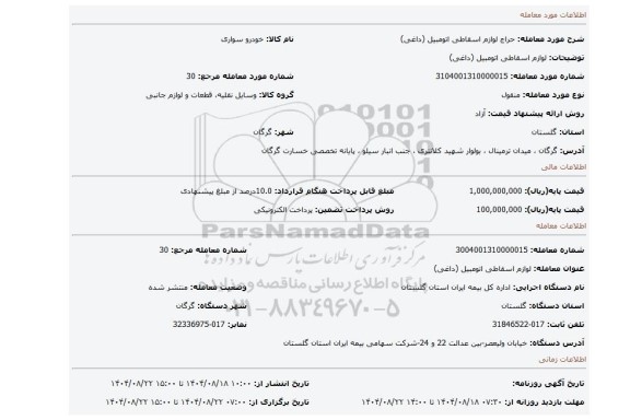 مزایده، لوازم اسقاطی اتومبیل (داغی)