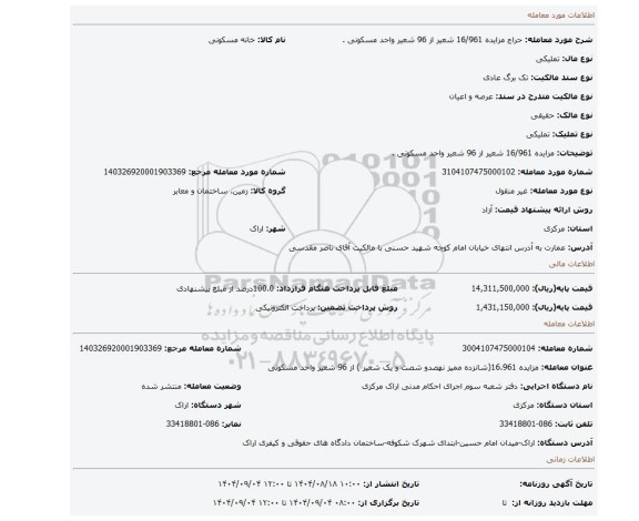 مزایده، مزایده 16/961 شعیر از 96 شعیر واحد مسکونی .