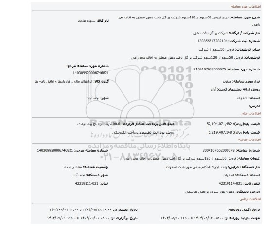مزایده، فروش 50سهم از 120سهم شرکت پر گل بافت دهق متعلق به اقای محمد راعی
