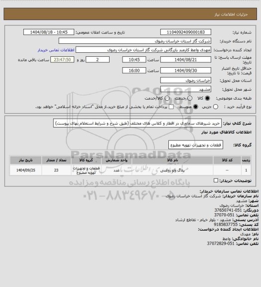 استعلام خرید شیرهای سماوری در اقطار و کلاس های مختلف (طبق شرح و شرایط استعلام بهای پیوست)
