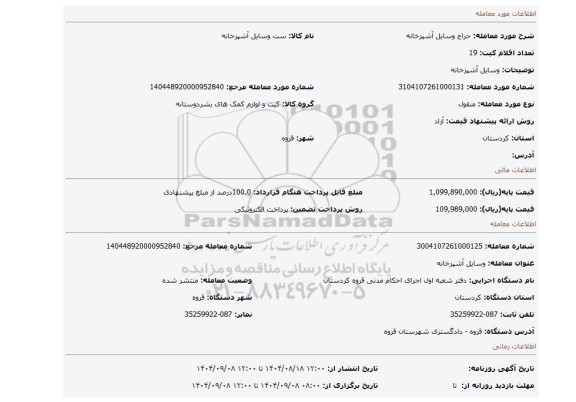 مزایده، وسایل آشپزخانه