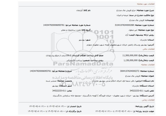 مزایده، فروش مال مشاع