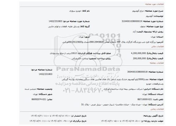 مزایده، آلومنیوم