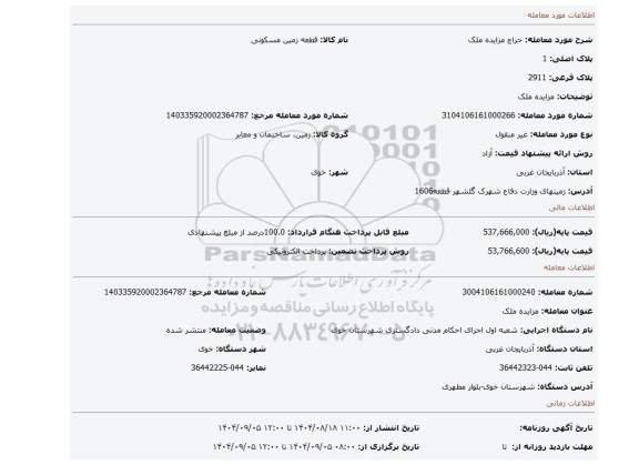 مزایده، مزایده ملک