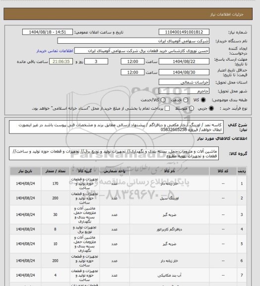 استعلام کاسه نمد / اورینگ / خار مکعبی و دیافراگم / پیشنهاد ارسالی مطابق برند و مشخصات فنی پیوست باشد در غیر اینصورت ابطال خواهد/ فیروزه 05832605258