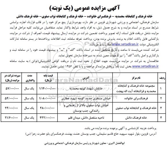 مزایده بهره برداری از پنج مرکز  ...