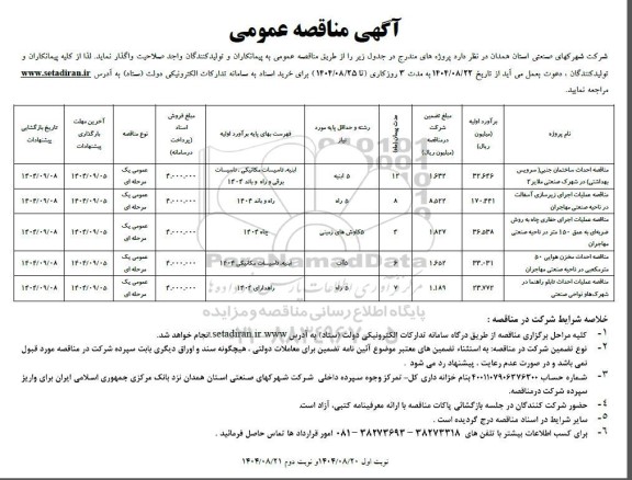مناقصه احداث ساختمان جنبی (سرویس بهداشتی) در شهرک صنعتی...