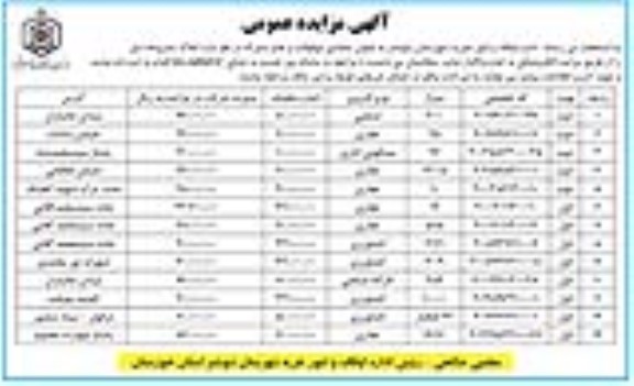 مزایده واگذاری املاک 
