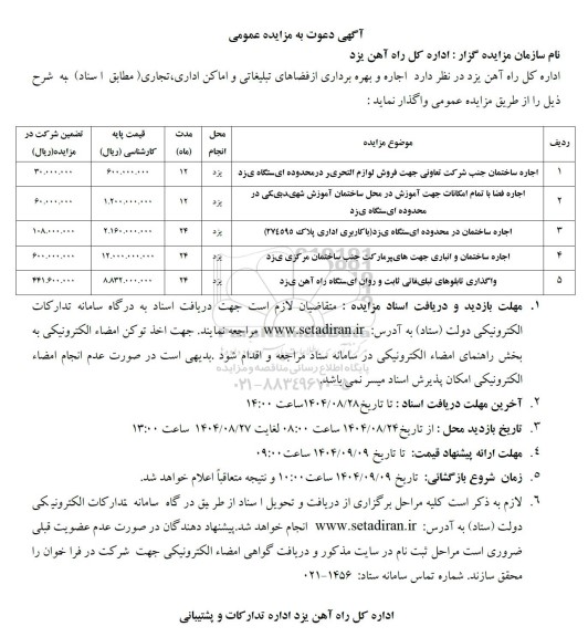 اجاره و بهره برداری از فضاهای تبلیغاتی و اماکن اداری، تجاری 