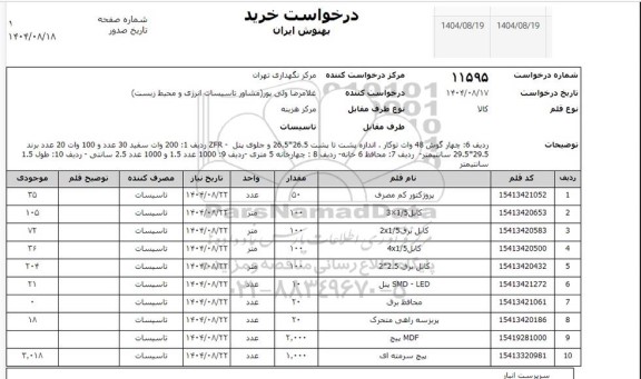 استعلام پروژکتور کم مصرف ...