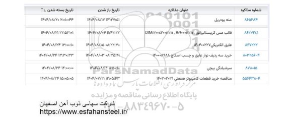 استعلام مته يودريل...