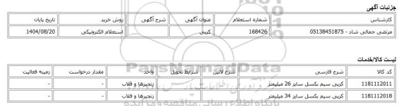 استعلام الکترونیکی، کرپی