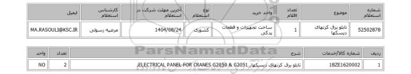 استعلام 	تابلو برق کرنهای دیسکها