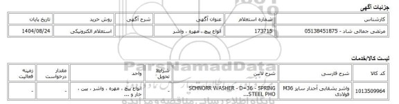 استعلام الکترونیکی، انواع پیچ ، مهره ، واشر
