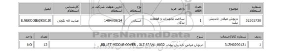 استعلام درپوش میانی تاندیش بیلت