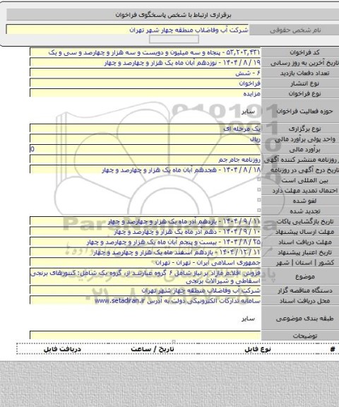 مزایده, فروش اقلام مازاد بر نیاز شامل ۶ گروه عبارتند از، گروه یک شامل: کنتورهای برنجی اسقاطی و شیرآلات برنجی